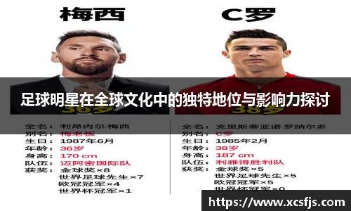 足球明星在全球文化中的独特地位与影响力探讨